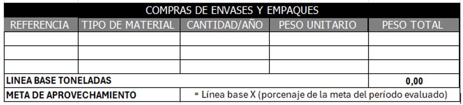 Línea base resolucion 1407 de 2018