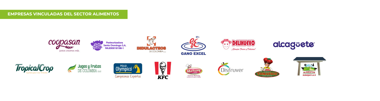 Empresas vinculadas del sector alimentos 1 de 5